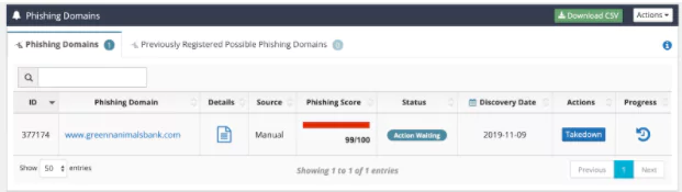 A very important feature in the SOCRadar Digital Risk Protection platform is the