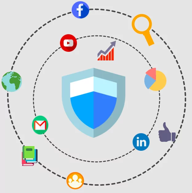 The risk lays beyond your security perimeter