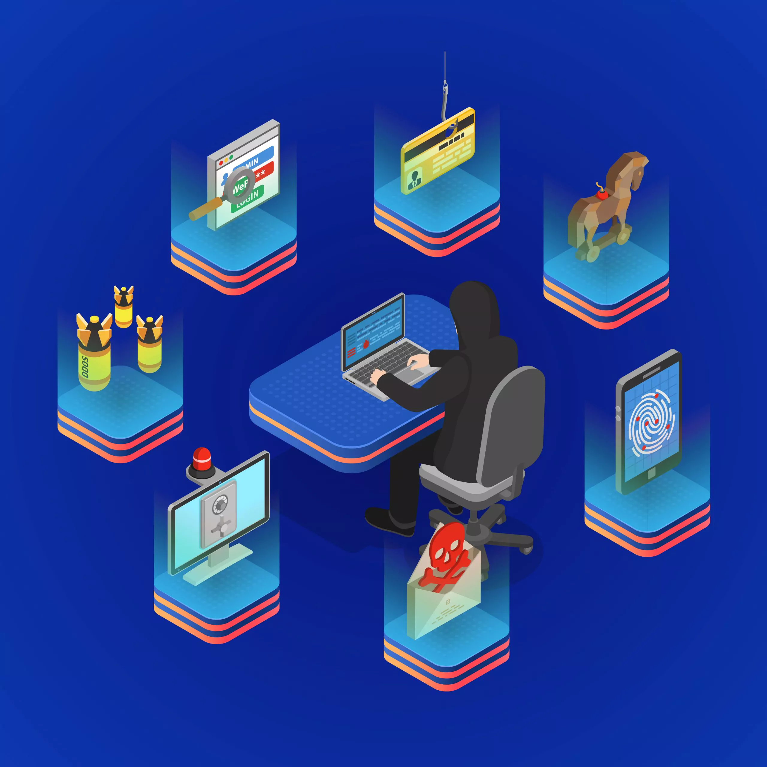 SOCRadar® Cyber Intelligence Inc. | Top Threat Intelligence Use Cases for the Finance Sector-I
