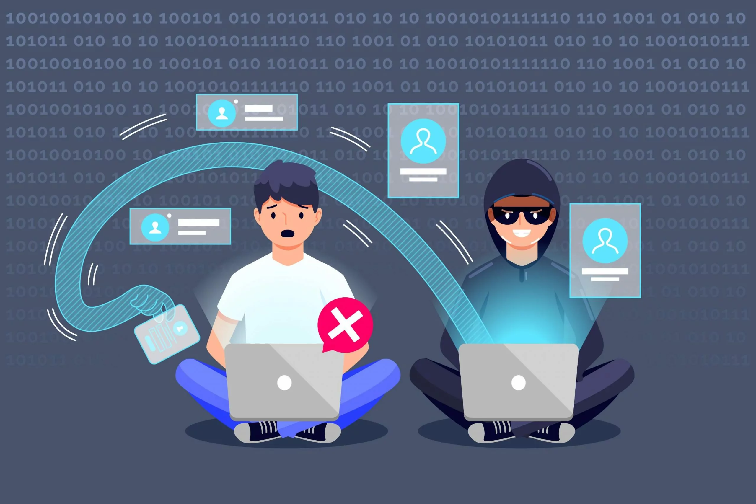 SOCRadar® Cyber Intelligence Inc. | Using Cyber Kill Chain for Threat Intelligence