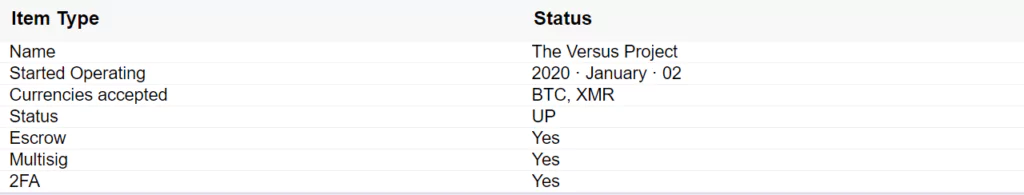 The Versus project that was established in 2019 is a new marketplace for darknet. Buyers