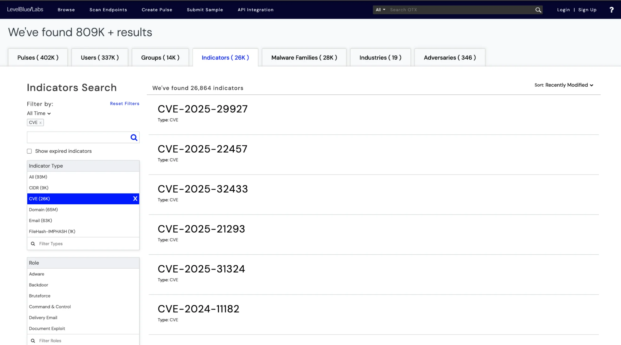 AlienVault Open Threat Exchange