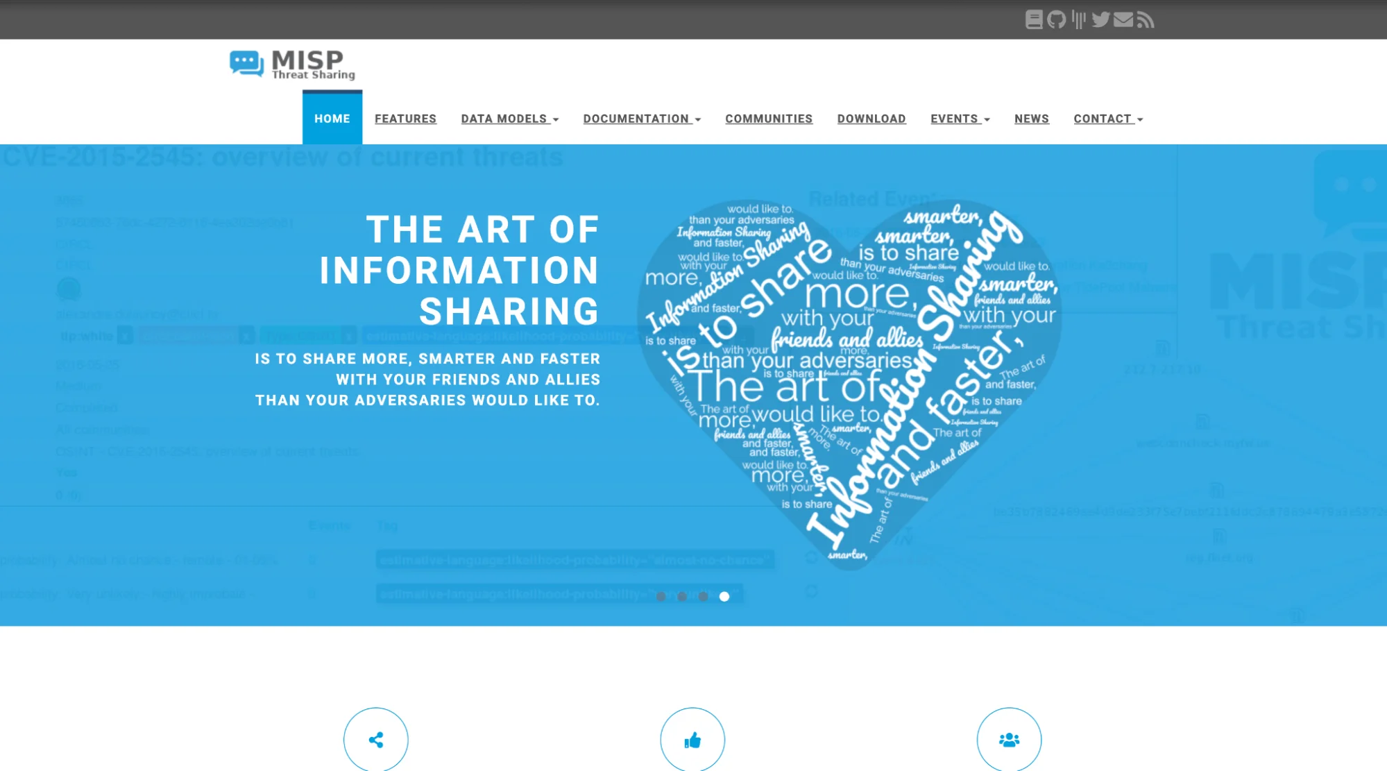 Homepage of the MISP Project