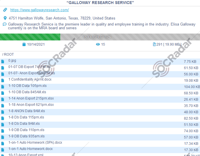 On October 14, SOCRadar found a post allegedly announcing a ransomware attack targeting a