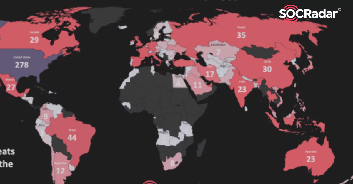 SOCRadar® Cyber Intelligence Inc. | “Data Sales” is in the Lead at the Global Threat Landscape