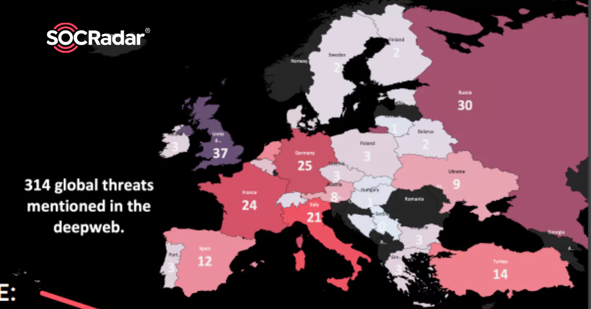 SOCRadar® Cyber Intelligence Inc. | Ransomware Attacks on the Rise Around Europe