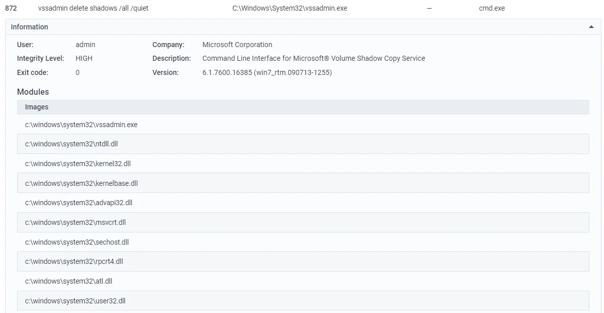 Deleting shadow copies, a classic example of inhibiting system recovery (Sample)