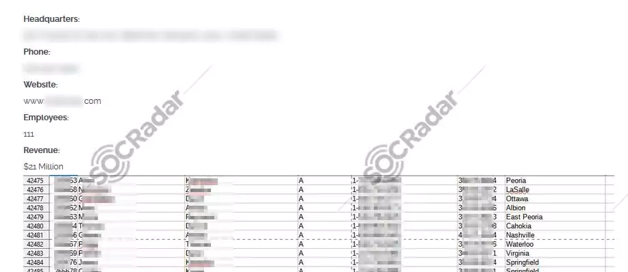 On October 15, SOCRadar has found a post on the