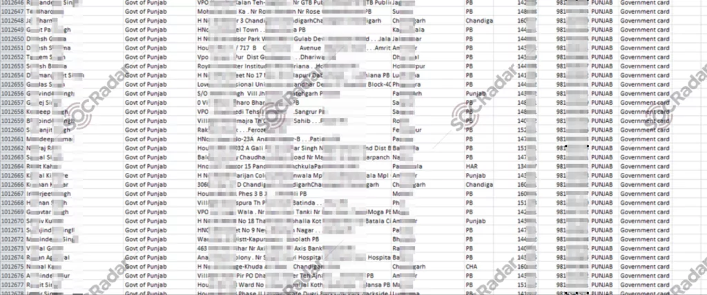 On February 25, 2022, on a dark web forum monitored by SOCRadar, a dark web vendor