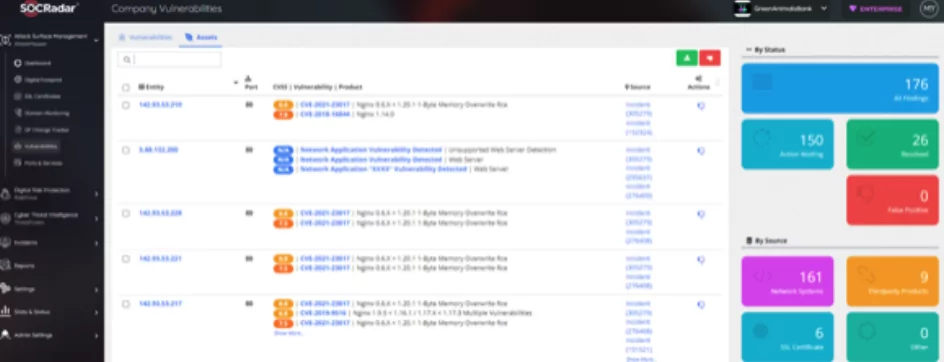 Vulnerabilities tab under AttackMapper