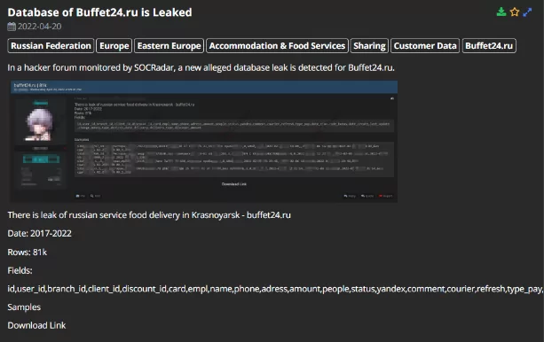 A Russian food delivery service, Buffet24.ru originated in Krasnoyarsk, was hacked on 20