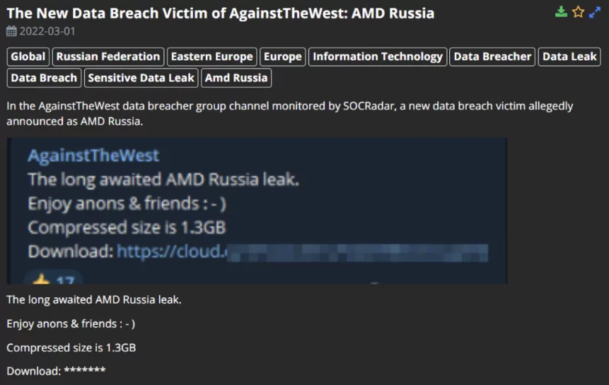 One of the first leaks on ATW’s Telegram channel monitored by SOCRadar