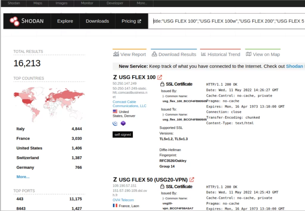 Shodan search results for vulnerable Zyxel devices.