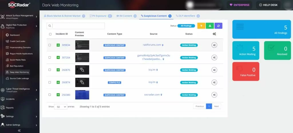 By being timely aware of RDP and VPN accesses sold on the dark web, you can be prepared for potential ransomware attacks with SOCRadar.