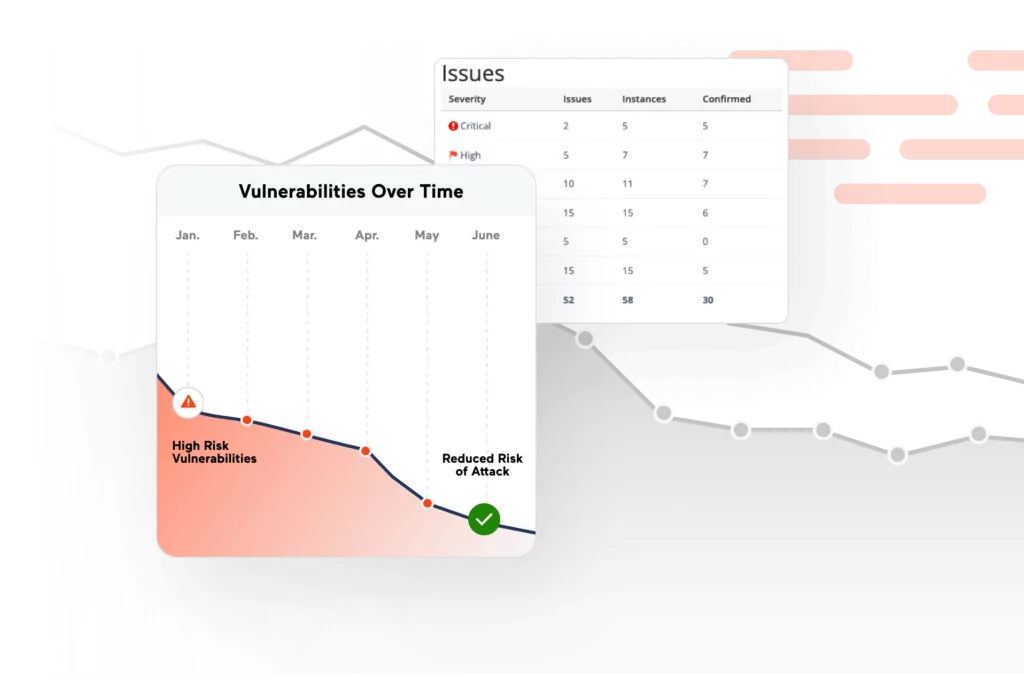 Acunetix is an end-to-end web security scanner.