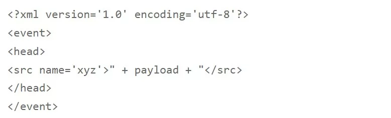 Payload format (Source: White Oak Security)