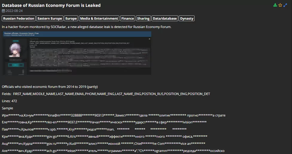 On 24 August, SOCRadar noticed that a new alleged Russian economy forum database was