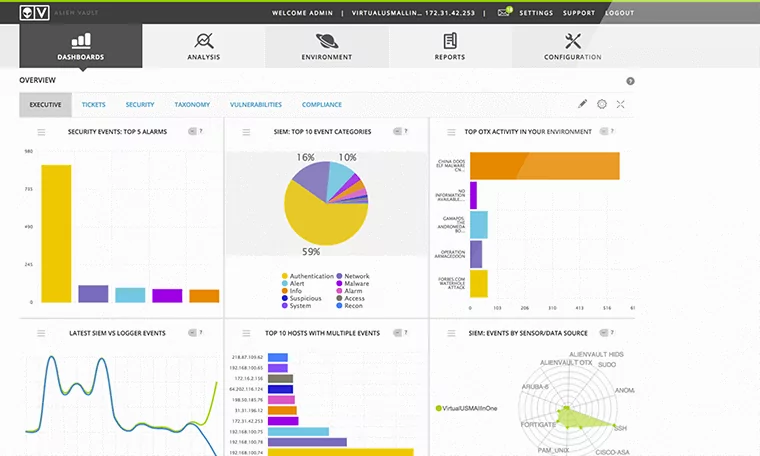 AlienVault helps private companies, independent security researchers, and government agencies to establish a robust cybersecurity posture.
