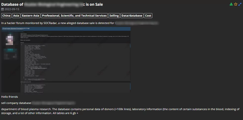 On 15 September, a hacker forum monitored by SOCRadar Analysts shared a 6gb+ database