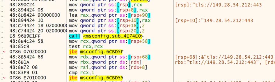 (Source: Cisco Talos)