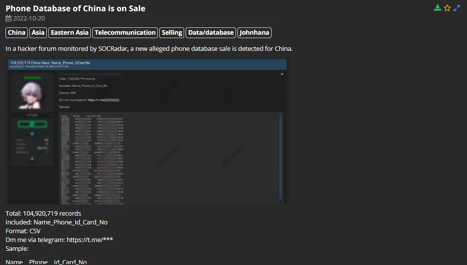 On 20 October 2022, a threat actor posted a database sale in a hacker forum that the