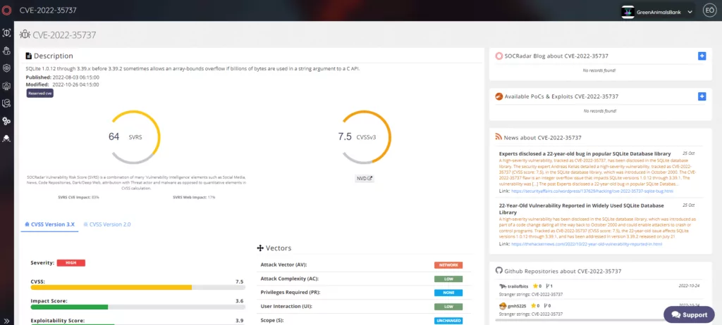 SQLite vulnerability page
