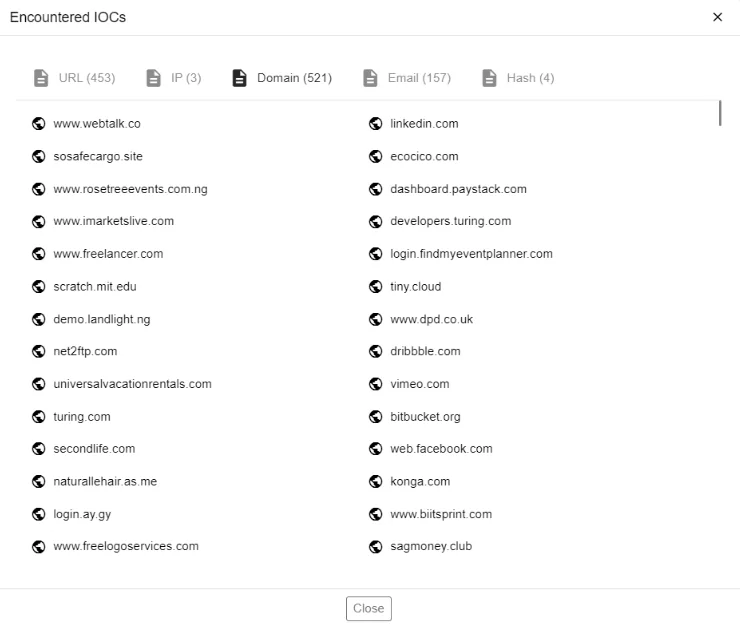 The domains of which an infostealer malware stole login credentials 