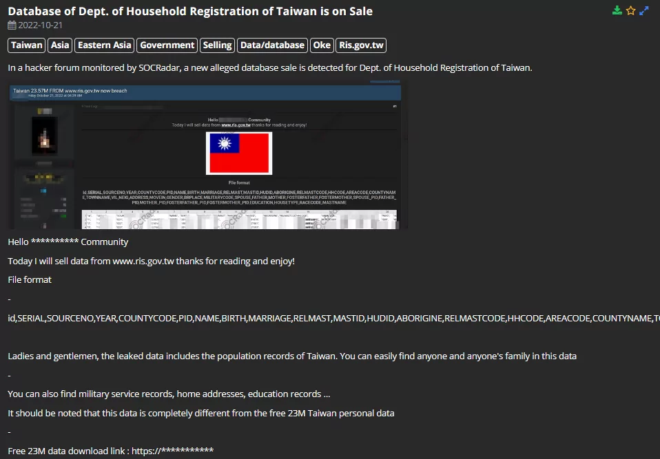 On 21 October, on a hacker forum monitored by SOCRadar Analysts, a post was shared