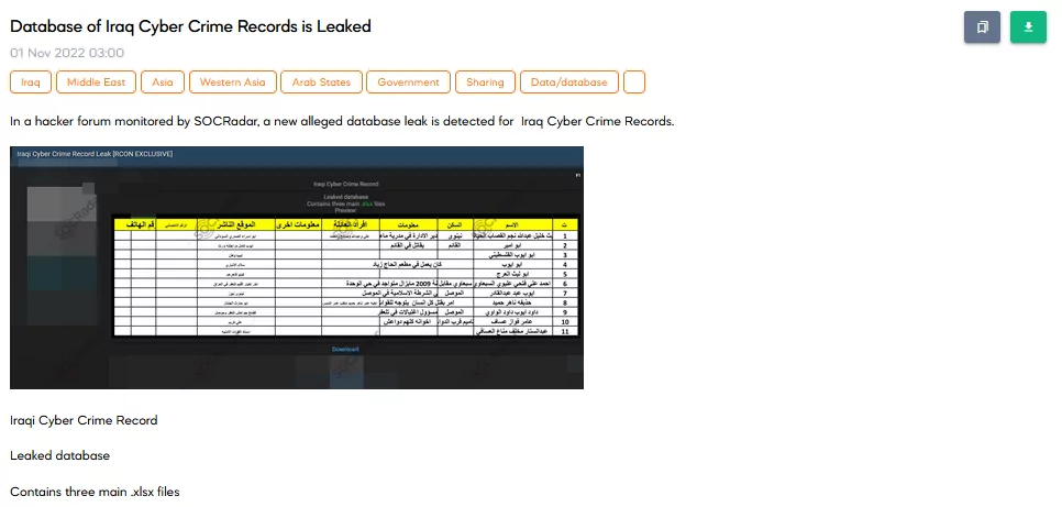 On 1 November, SOCRadar researchers found a leaked database belonging to Iraqi
