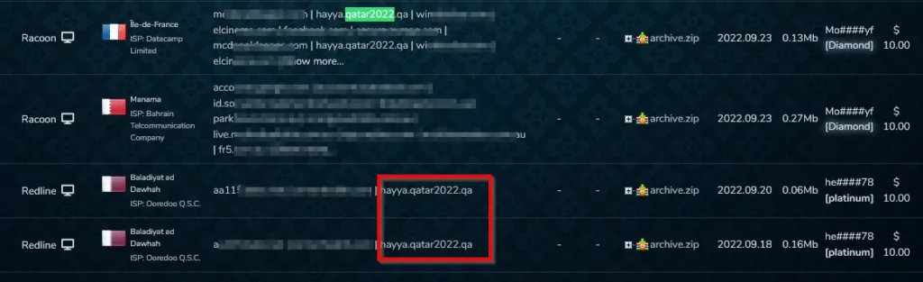 SOCRadar Dark Web Research Team's dark web findings about FIFA World Cup 2022