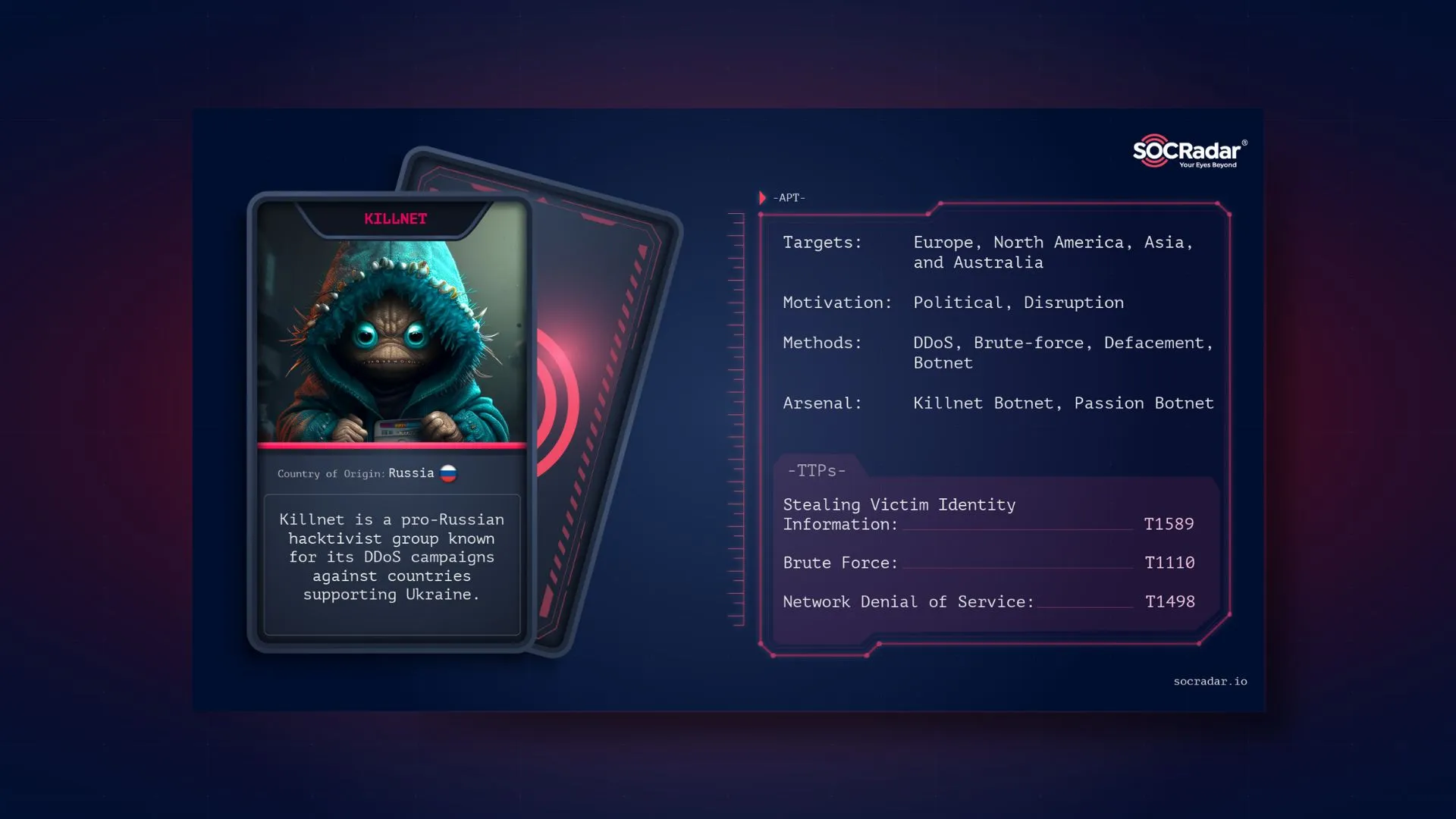 SOCRadar® Cyber Intelligence Inc. | Dark Web Profile: Killnet – Russian Hacktivist Group