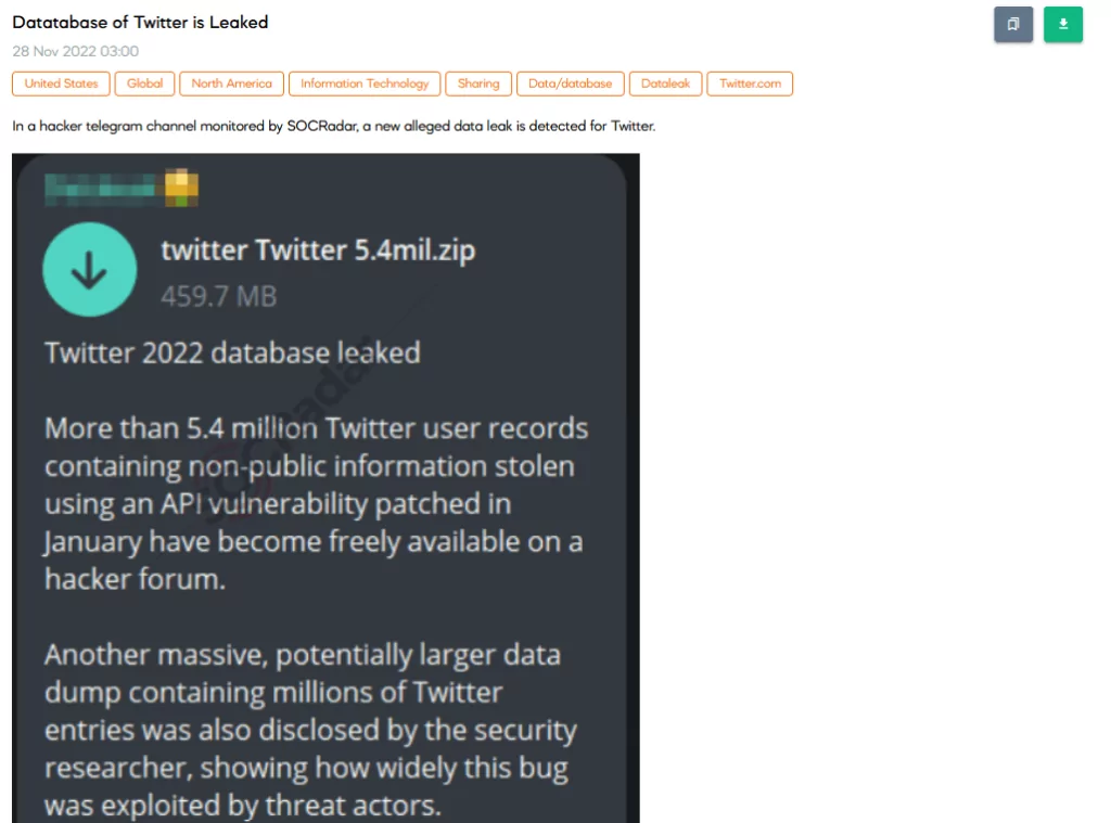 SOCRadar Dark Web team detected 5.4 million Twitter users’ data on a Telegram channel on