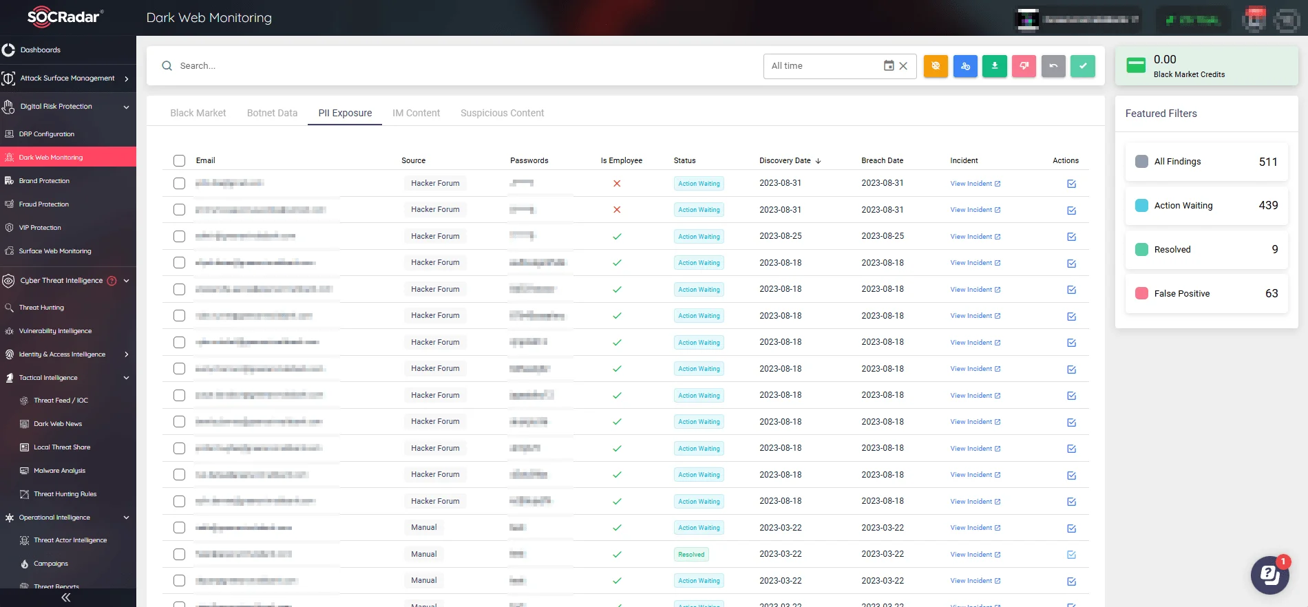 Under the SOCRadar Digital Risk Protection suite, your organization’s data automatically gets detected when leaked on the dark web.