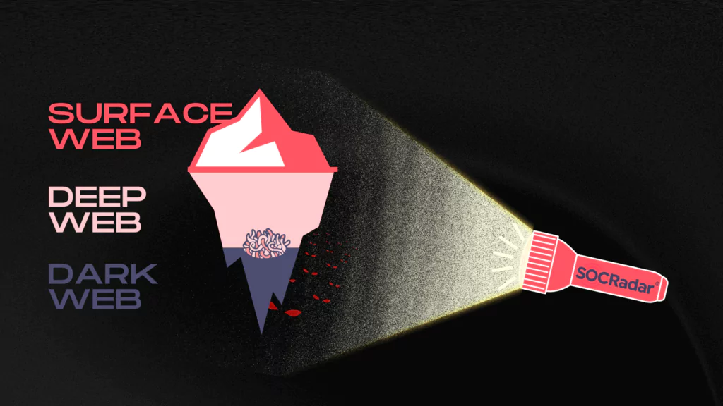 Dark Web Training gives you the right perspective on where to look during a research