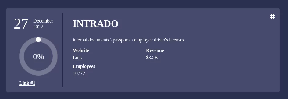 Royal’s claim about INTRADO