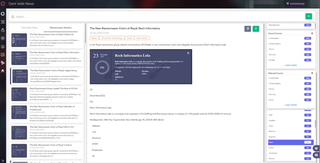 SOCRadar’s Dark Web News panel under the Cyber Threat Intelligence module