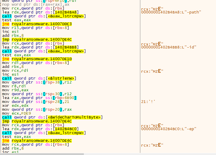 “-path”, “-id”, and “-ep” parameters used in Royal Ransomware