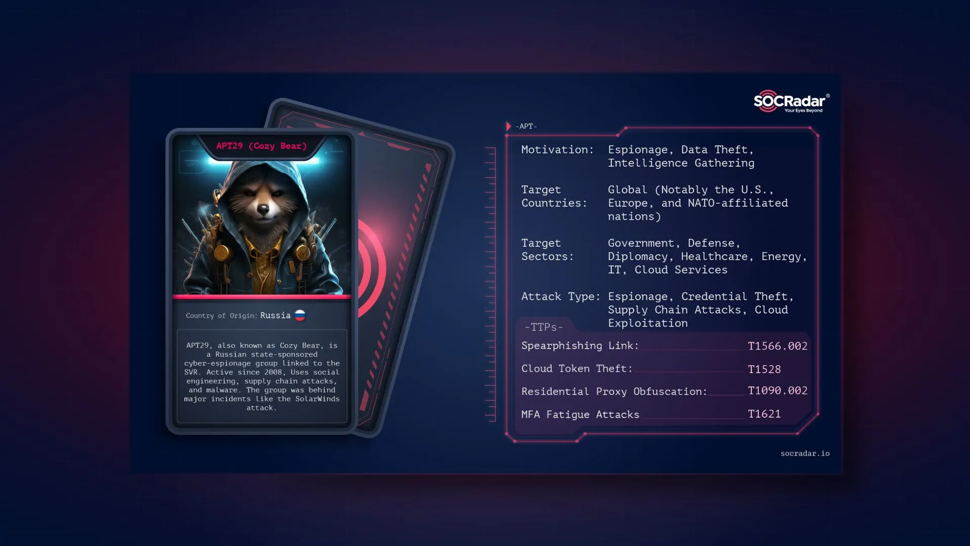 SOCRadar® Cyber Intelligence Inc. | Dark Web Profile: Cozy Bear / APT29