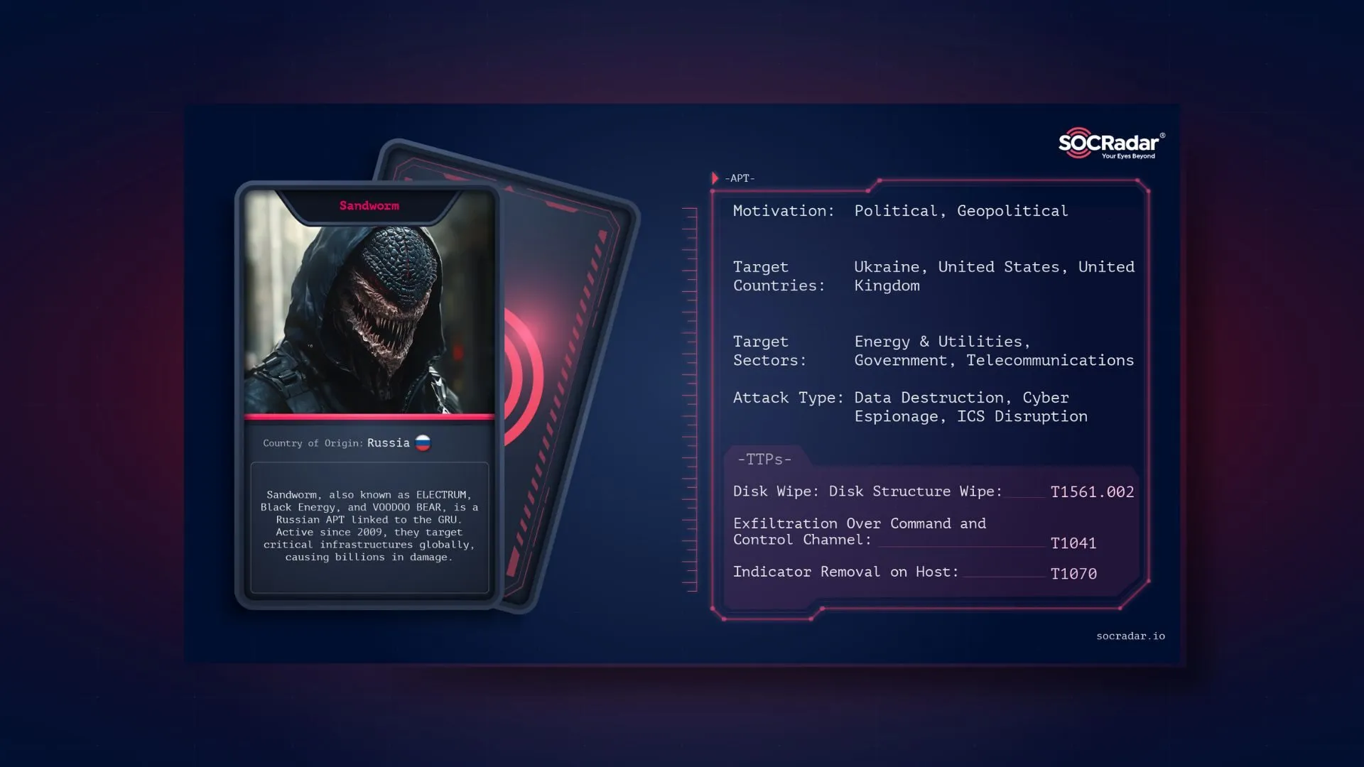SOCRadar® Cyber Intelligence Inc. | Dark Web Profile: Sandworm