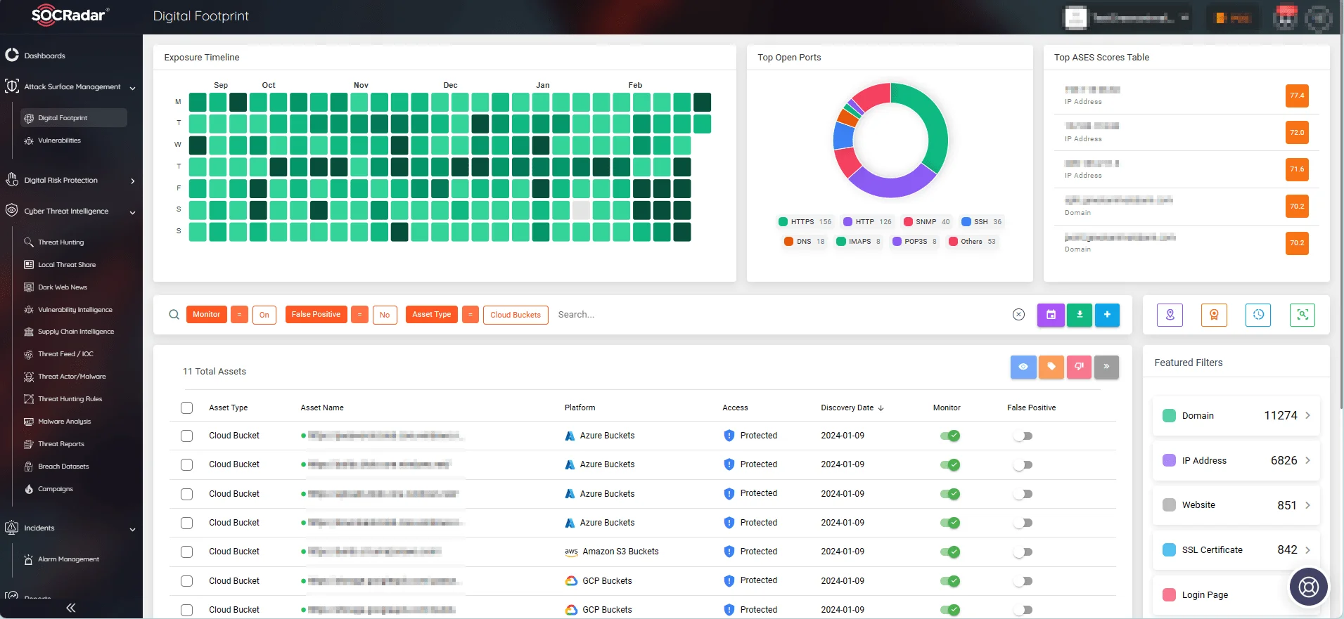 Monitoring cloud buckets via SOCRadar ASM. Learn more about the CSM module here.