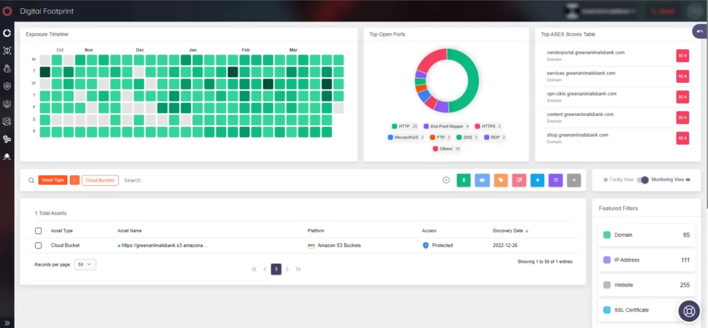 With CSM, the status of users’ cloud buckets is constantly monitored, and any changes are