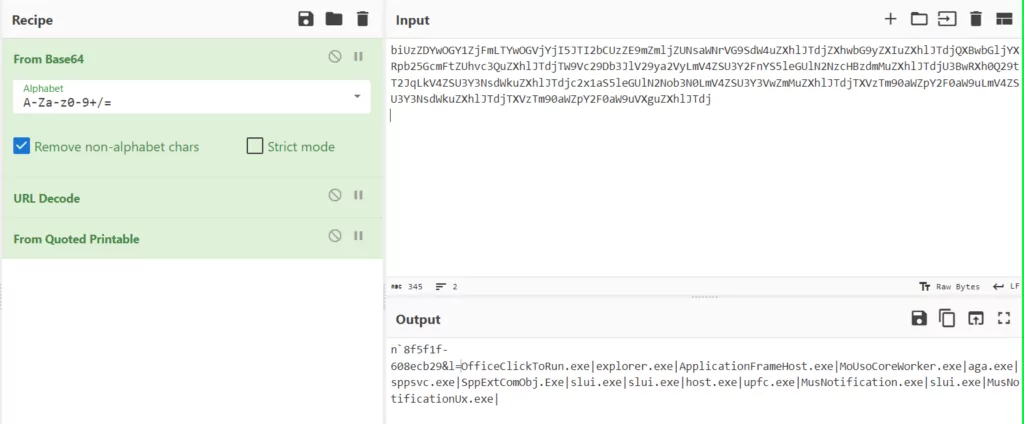 Decoded Base64 request using CyberChef that the malware sent tp gate[.]php, Clop ransomware