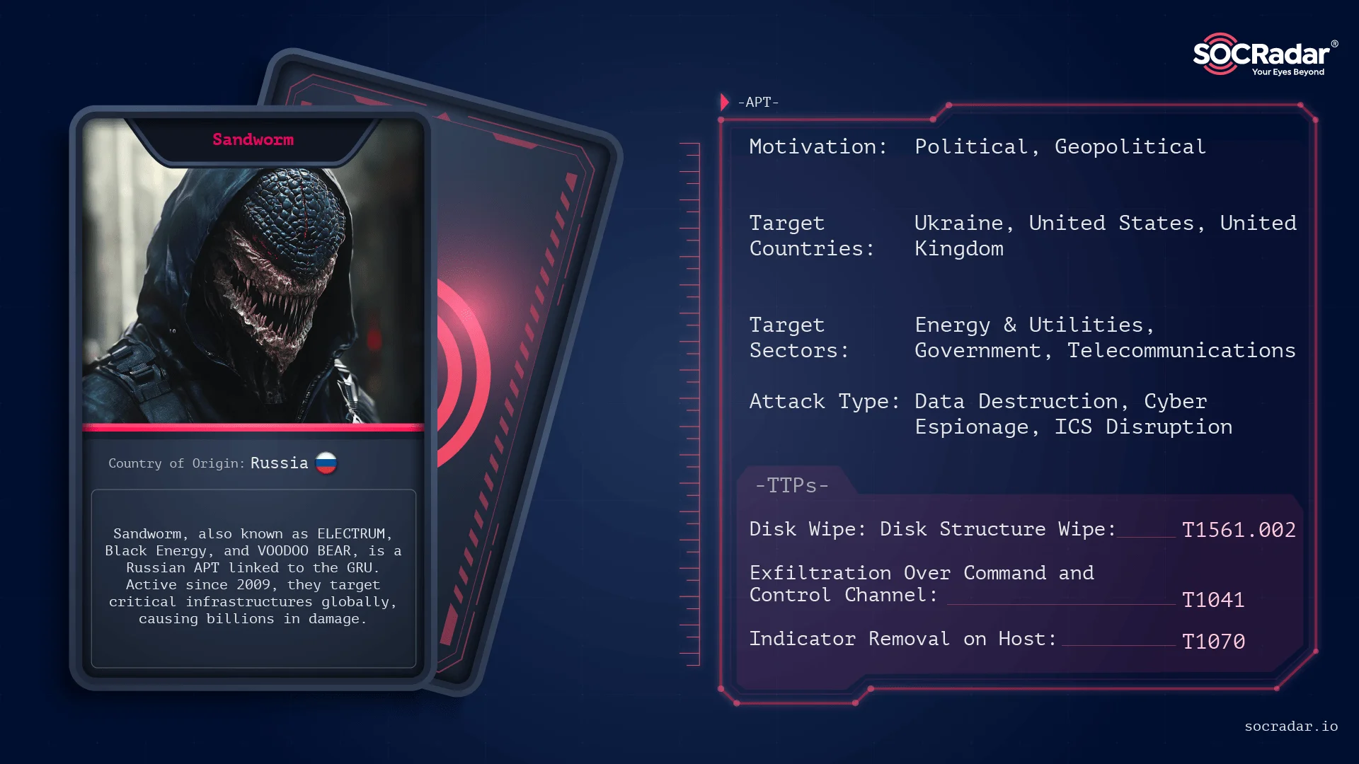 Threat actor card for Sandworm APT