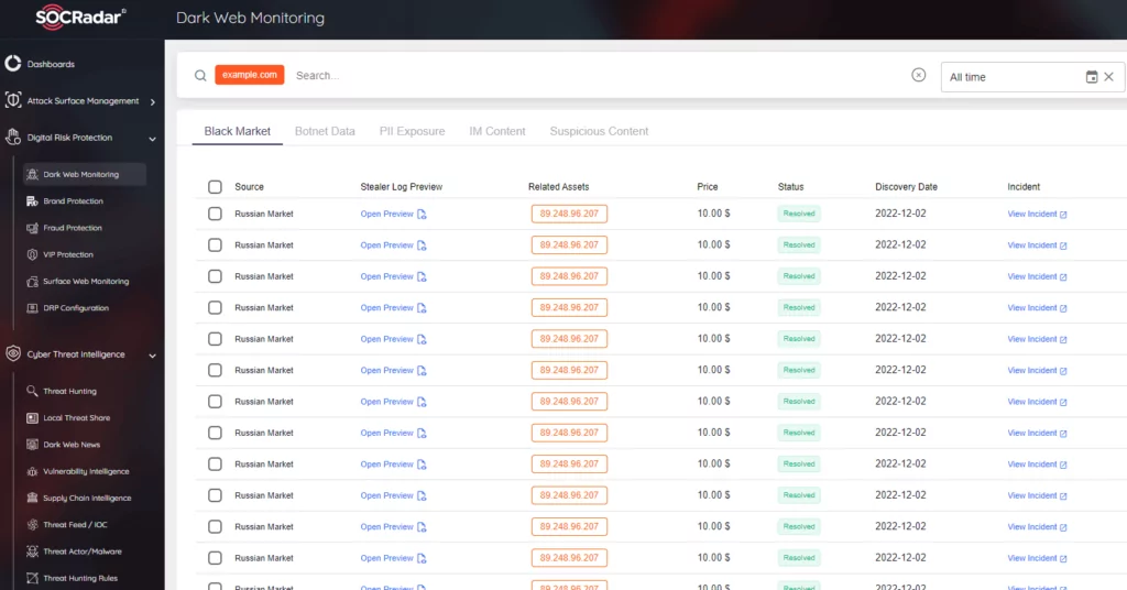 SOCRadar Extended Threat Intelligence platform automatically detects corporate or employee data in black markets and alerts relevant users.