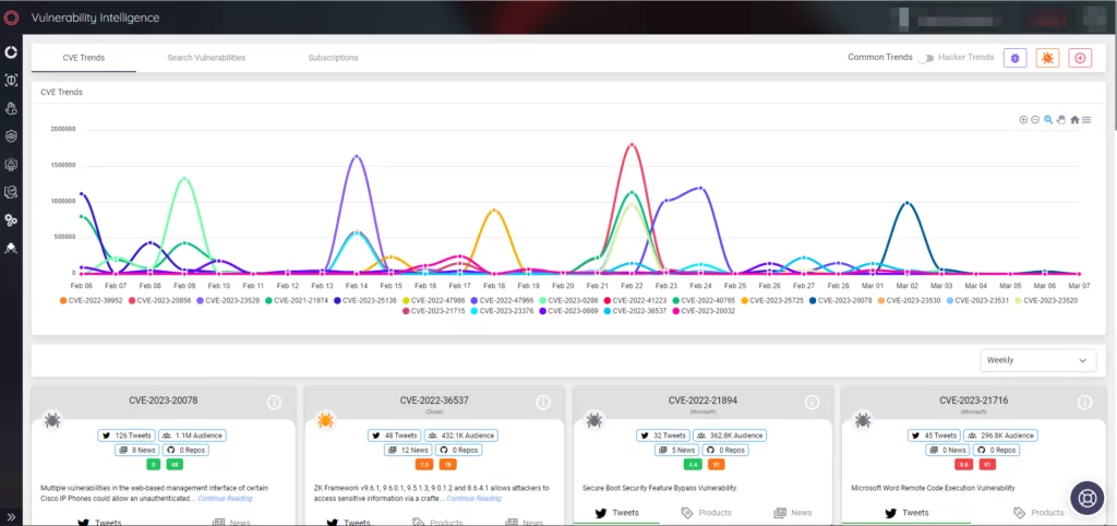 SOCRadar Vulnerability Intelligence