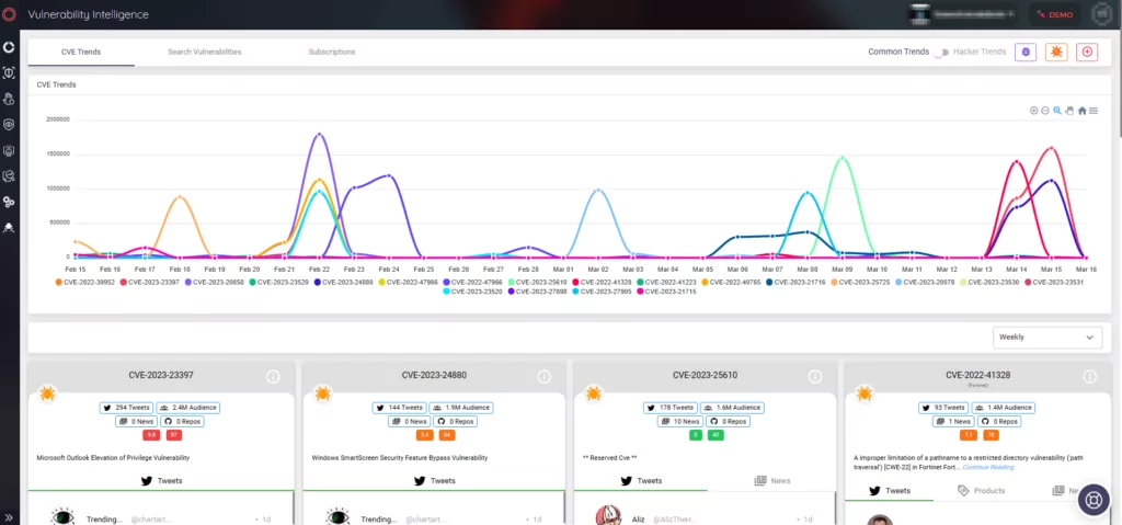 SOCRadar’s Vulnerability Intelligence