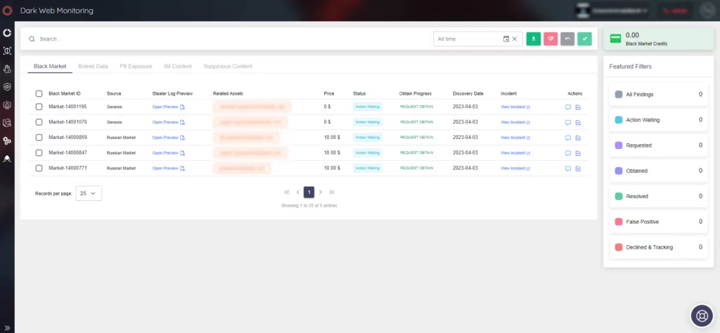 SOCRadar Dark Web Monitoring