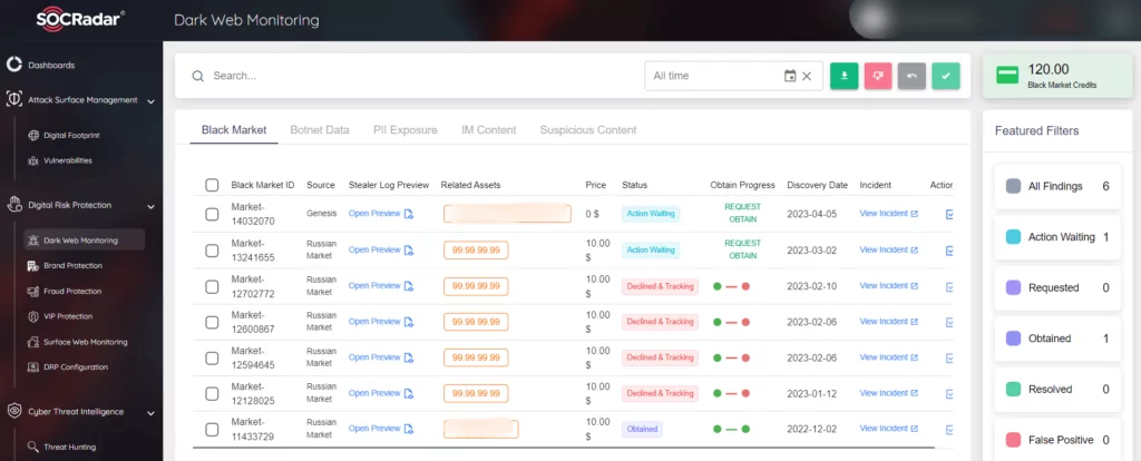 SOCRadar Dark Web monitoring can scan the entire dark web and equivalent platforms,