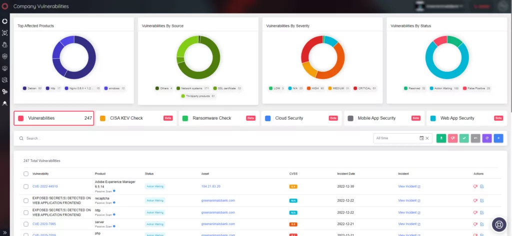 SOCRadar Company Vulnerabilities